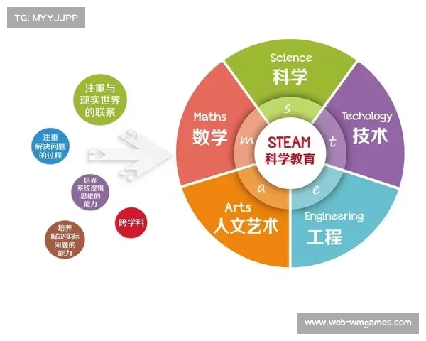 高校STEM专业国际生源减少40%，体育科技人才培养模式转型